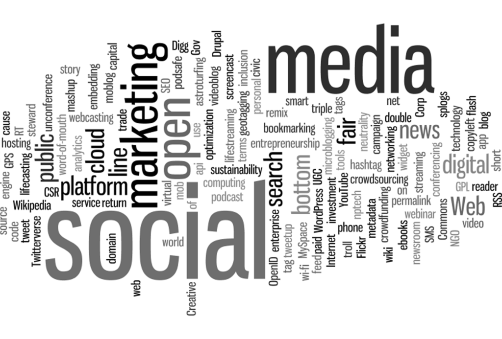 Digital Marketing Trends in Kerala 2026 | Essential Insights digital marketing trends in Kerala 2026