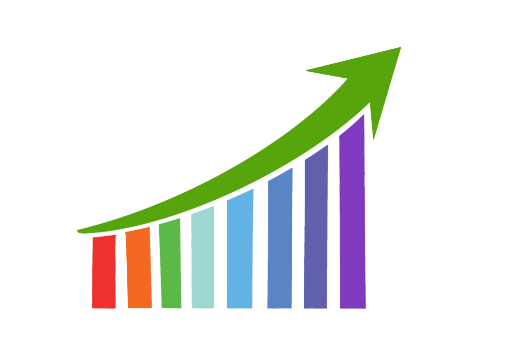Digital Marketing Trends in Kerala 2026 | Essential Insights pabitrakaity statistics 5041374